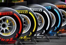 Pirelli fortsätter som ensam däckleverantör till Formel 1 fram till 2023
