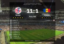 Norge stormar mot ett VM som mycket väl kan komma att ställas in