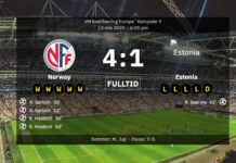 Norge är i VM och inte bara det, världen fruktar oss