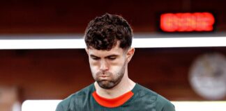 Pulisic vill återvända till Premier League – tre av de största klubbarna förbereder sig!