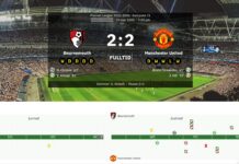 Harry Maguire får rött rött i en livlig match mot Bournemouth