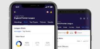 Hur sportappar hjälper fans att göra smartare matchprognoser