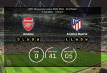Arsenal – Atlético Madrid! Två norska stjärnor måste se på från sidlinjen