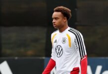 Liverpools ’förberedelse’ för RB Leipzig-stjärnan Manchester United är ’galna i’