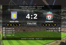 Aston Villa är redo för Champions League efter segern mot Liverpool