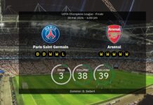 Arsenal och Paris Saint-Germain ställer båda i stort sett skadefria