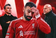 Alla Liverpoolspelare som har ”gillat” Mohamed Salahs inlägg riktat mot Arne Slot