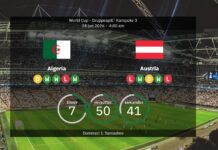 Algeriet vs Österrike: VM 2026 – laguppställningar, statistik och förutsägelser