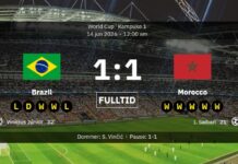 VM: Brasilien 1-1 Marocko – Vinicius Junior räddade stjärnorna