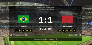 VM: Brasilien 1-1 Marocko – Vinicius Junior räddade stjärnorna