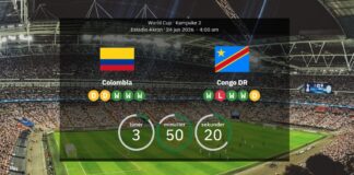 Colombia vs. DR Kongo: Förhandsvisning och förväntade laguppställningar