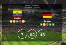 Ecuador vs Tyskland: VM 2026 – Laguppställningar, statistik, förhandsvisning och prognoser