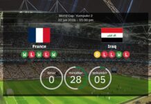 Frankrike mot Irak: Startelvorna är klara – Les Bleus jagar ännu en VM-seger