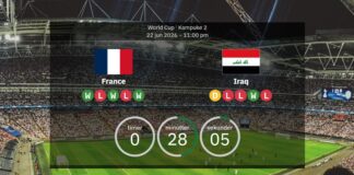 Frankrike mot Irak: Startelvorna är klara – Les Bleus jagar ännu en VM-seger