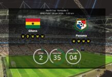 Ghana vs. Panama: Förutspådda startelvor och förhandsvisning