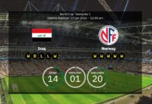Irak vs. Norge: VM 2026 Laguppställningar, statistik & förhandsvisning & TV-kanal
