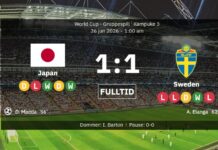 Japan 1-1 Sverige – båda vidare efter en ljummen oavgjord match på