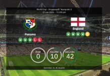LIVE – Panama v England: uppdateringar, mål och statistik från VM 2026