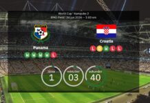 Panama mot Kroatien: Bekräftade startelvor – Luka Modric med sin 200:e landskamp