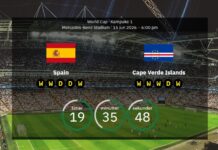 Spanien mot Kap Verde: Förutspådda startelvor, statistik och förhandsvisningar