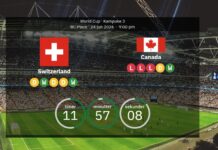 Kanada mot Schweiz: En VM-match som säkert kommer att bli tuff för värdnationen