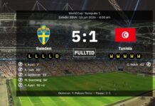 Alexander Isak och Viktor Gyokeres i perfekt harmoni när Sverige körde över Tunisien