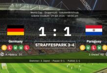 Tyskland 1–1 (4–3) Paraguay! Die Mannschaft förlorade sin första VM-straffläggning någonsin den