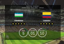 Uzbekistan vs. Colombia: VM 2026 Uppställningar, statistik och förhandsvisning