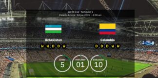 Uzbekistan vs. Colombia: VM 2026 Uppställningar, statistik och förhandsvisning