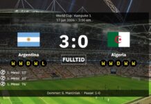 Argentina 3-0 Algeriet: Matchrapport, resultat och mål när Messi skrev historia med ett hattrick i VM