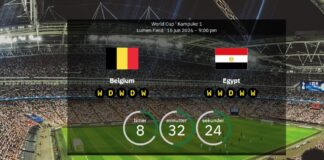 Belgien vs Egypten: Förutspådda startelvor, statistik och förhandsvisning
