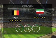Belgien vs Iran: Allt du behöver inför gruppfinalen – laguppställningar och vår prognos