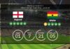 England mot Ghana: Förutspådda startuppställningar och förhandsvisning