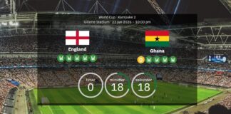 LIVE – England vs Ghana: Kommentar, uppdateringar, mål och statistik
