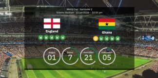 England mot Ghana: Förutspådda startuppställningar och förhandsvisning
