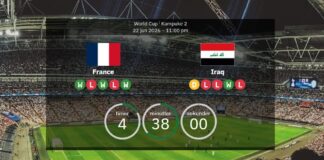 Frankrike vs Irak: Förutspådda startuppställningar och förhandsvisning – Les Bleus jagar fortfarande 100 % i VM-matchen
