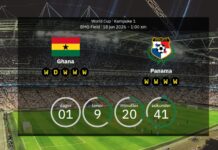VM 2026! Ghana vs. Panama: Förutspådda startelvor och förhandsvisning