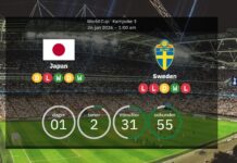 Japan vs Sverige: VM 2026 – laguppställningar, statistik och förutsägelser