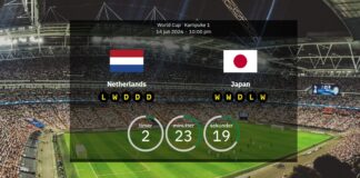 Nederländerna mot Japan: Förutspådda startuppställningar och förhandsvisning