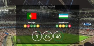 Portugal mot Uzbekistan: Allt du behöver veta – Det här är VM-matchen, det är helt okej att Ronaldo får spela