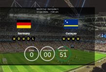 VM 2026: Tyskland mot Curaçao – bekräftade startelvor och fulla trupper