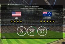 USA mot Australien: Bekräftade startuppställningar när värdnationen möter Socceroos i Grupp D