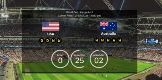 USA mot Australien: Bekräftade startuppställningar när värdnationen möter Socceroos i Grupp D