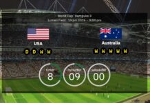 USA vs Australien: World Cup 2026 – laguppställningar, statistik och matchfavorit