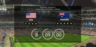 USA vs Australien: World Cup 2026 – laguppställningar, statistik och matchfavorit