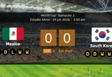 VM 2026: Mexiko vs Sydkorea – bekräftade lag och kompletta startelvor samt statistik
