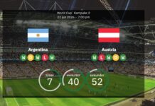 Argentina mot Österrike: Messi jagar historia och framsteg väntar