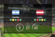 Live: Lionel Messi visade att han är mänsklig – missade en straff i VM-