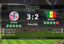 VM! – Norge vinner en femmålsthriller mot Senegal och är därmed redo för de sista 32