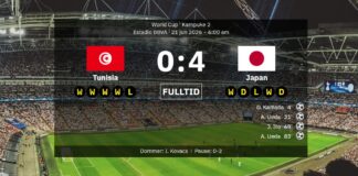 Det råstarka Japan drev över Tunisien som inte fick ett enda skott på mål